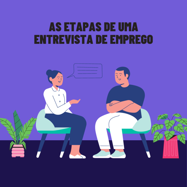 As etapas de uma entrevista de emprego